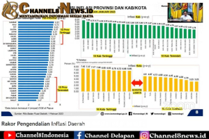 Inflasi Babel 5,38%, Mendagri Ingatkan Kepala Daerah Antisipasi Lonjakan Harga Saat Ramadhan