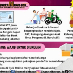 Siap-Siap Warga Jateng Pendaftaran Mudik Gratis di Mulai Hari ini, Simak Informasinya