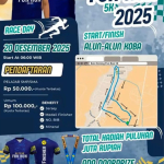 Thorcon Jadi Sponsor Utama Bangka Tengah Fun Run, Warga Pertanyakan Motifnya
