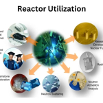 Dunia Mulai Berdamai dengan Nuklir: Saat Ketakutan Kalah oleh Kebutuhan Energi
