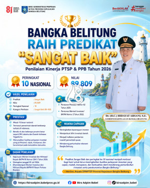 Babel Masuk 10 Besar Nasional Kinerja Pelayanan Investasi, Gubernur Hidayat Arsani: Bukti Komitmen Perbaikan Birokrasi