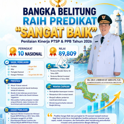 Babel Masuk 10 Besar Nasional Kinerja Pelayanan Investasi, Gubernur Hidayat Arsani: Bukti Komitmen Perbaikan Birokrasi